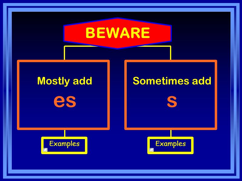 BEWARE Mostly add es Sometimes add s Examples