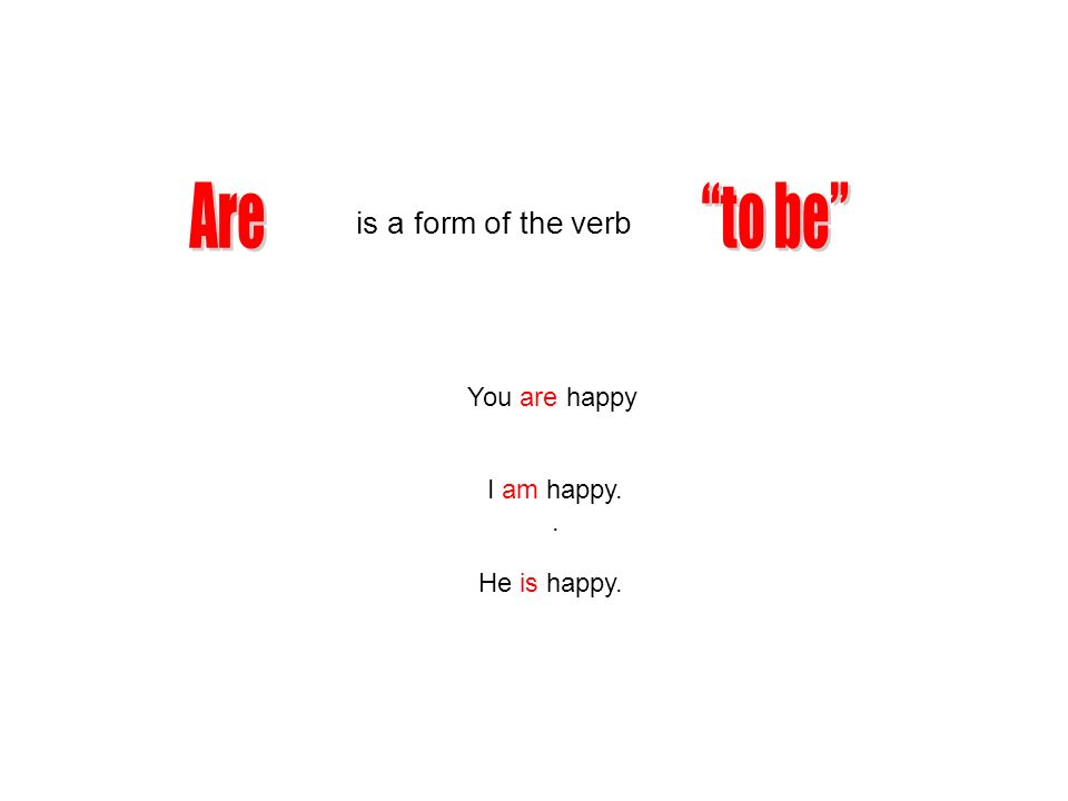 is a form of the verb I am happy.. He is happy. You are happy