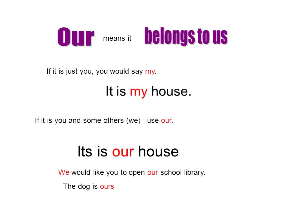 means it Its is our house The dog is ours We would like you to open our school library.