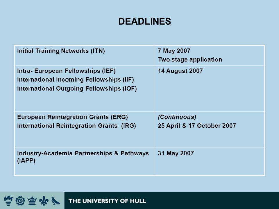 DEADLINES Initial Training Networks (ITN)7 May 2007 Two stage application Intra- European Fellowships (IEF) International Incoming Fellowships (IIF) International Outgoing Fellowships (IOF) 14 August 2007 European Reintegration Grants (ERG) International Reintegration Grants (IRG) (Continuous) 25 April & 17 October 2007 Industry-Academia Partnerships & Pathways (IAPP) 31 May 2007