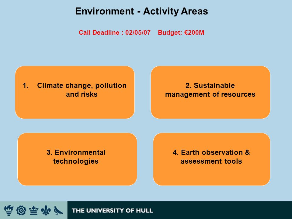 Environment - Activity Areas Call Deadline : 02/05/07 Budget: 200M 1.Climate change, pollution and risks 3.