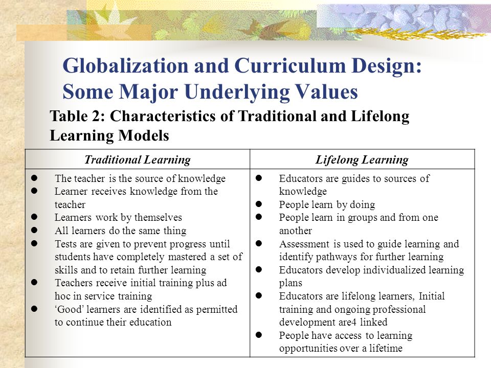 Globalization and Curriculum Design: Some Major Underlying Values Traditional LearningLifelong Learning The teacher is the source of knowledge Learner receives knowledge from the teacher Learners work by themselves All learners do the same thing Tests are given to prevent progress until students have completely mastered a set of skills and to retain further learning Teachers receive initial training plus ad hoc in service training Good learners are identified as permitted to continue their education Educators are guides to sources of knowledge People learn by doing People learn in groups and from one another Assessment is used to guide learning and identify pathways for further learning Educators develop individualized learning plans Educators are lifelong learners, Initial training and ongoing professional development are4 linked People have access to learning opportunities over a lifetime Table 2: Characteristics of Traditional and Lifelong Learning Models
