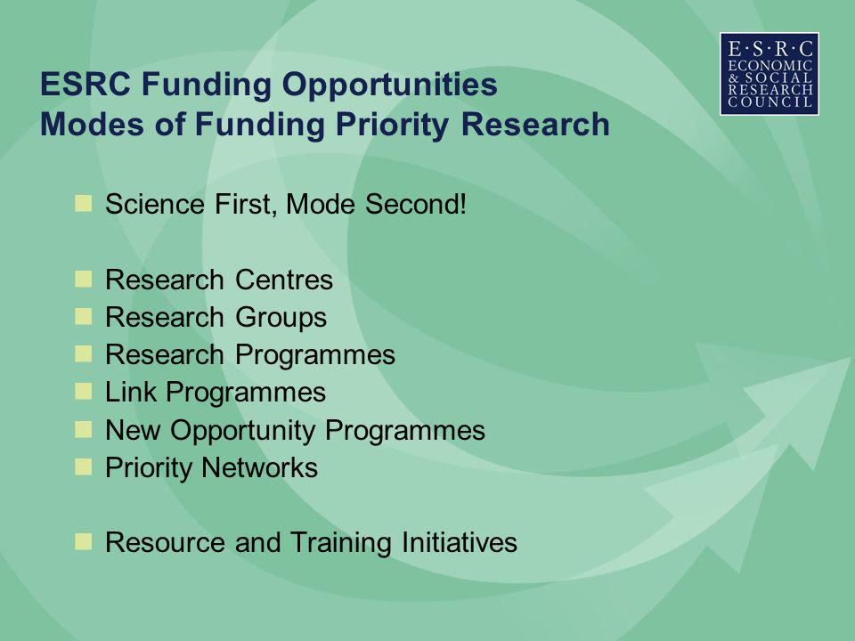 ESRC Funding Opportunities Modes of Funding Priority Research Science First, Mode Second.