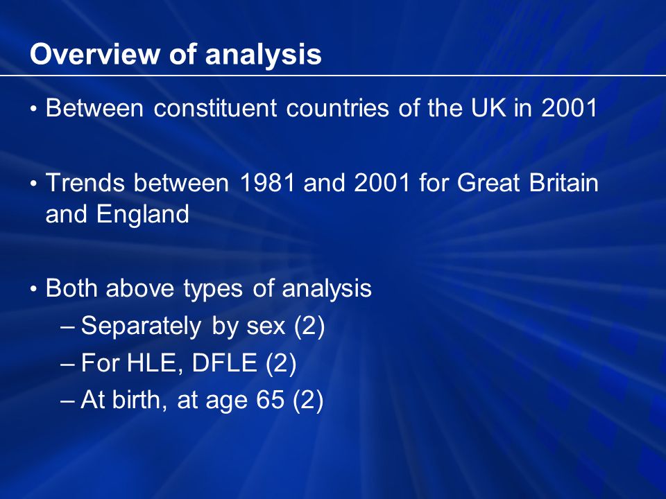 Overview of analysis Between constituent countries of the UK in 2001 Trends between 1981 and 2001 for Great Britain and England Both above types of analysis –Separately by sex (2) –For HLE, DFLE (2) –At birth, at age 65 (2)