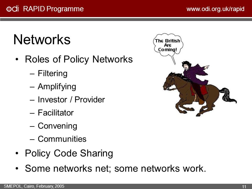 RAPID Programme   SMEPOL, Cairo, February, Networks Roles of Policy Networks –Filtering –Amplifying –Investor / Provider –Facilitator –Convening –Communities Policy Code Sharing Some networks net; some networks work.