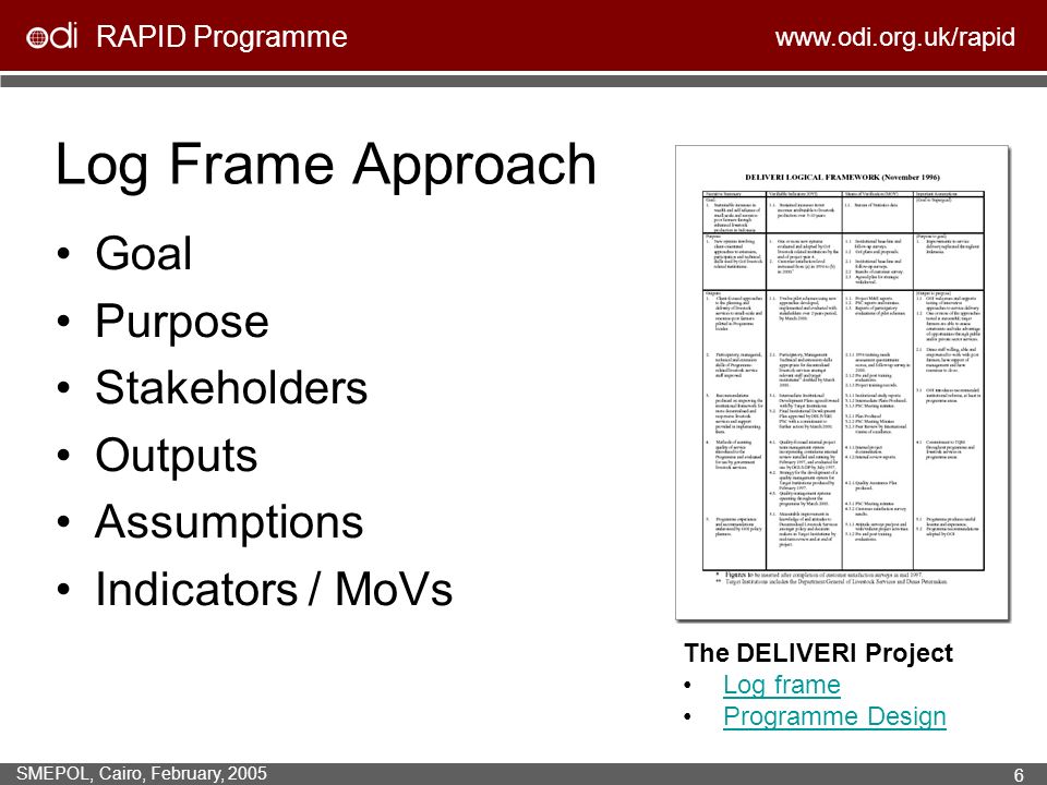 RAPID Programme   SMEPOL, Cairo, February, Log Frame Approach Goal Purpose Stakeholders Outputs Assumptions Indicators / MoVs The DELIVERI Project Log frame Programme Design