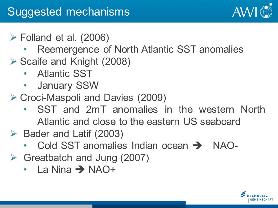 Suggested mechanisms Folland et al.