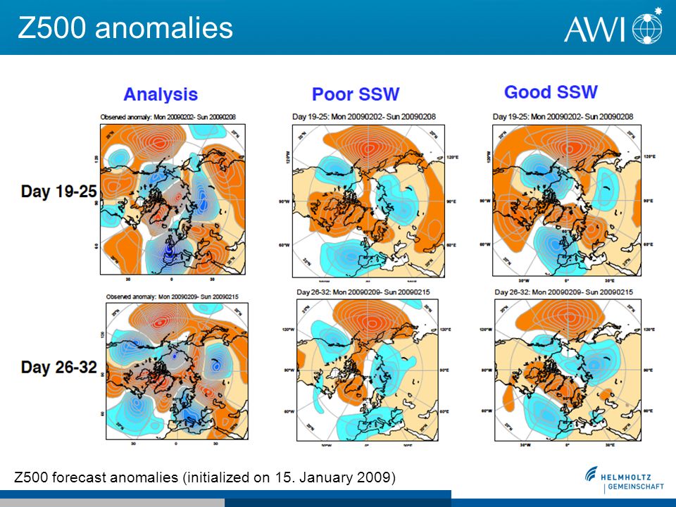 Z500 anomalies Z500 forecast anomalies (initialized on 15. January 2009)