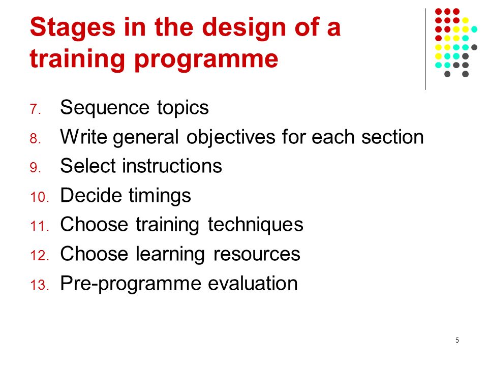 5 Stages in the design of a training programme 7. Sequence topics 8.