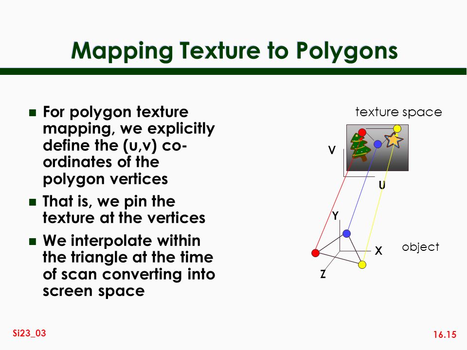 16.15 Si23_03 Mapping Texture to Polygons n For polygon texture mapping, we explicitly define the (u,v) co- ordinates of the polygon vertices n That is, we pin the texture at the vertices n We interpolate within the triangle at the time of scan converting into screen space X Z Y object texture space V U