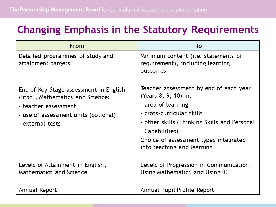 Changing Emphasis in the Statutory Requirements FromTo Detailed programmes of study and attainment targets End of Key Stage assessment in English (Irish), Mathematics and Science: - teacher assessment - use of assessment units (optional) - external tests Levels of Attainment in English, Mathematics and Science Annual Report Minimum content (i.e.