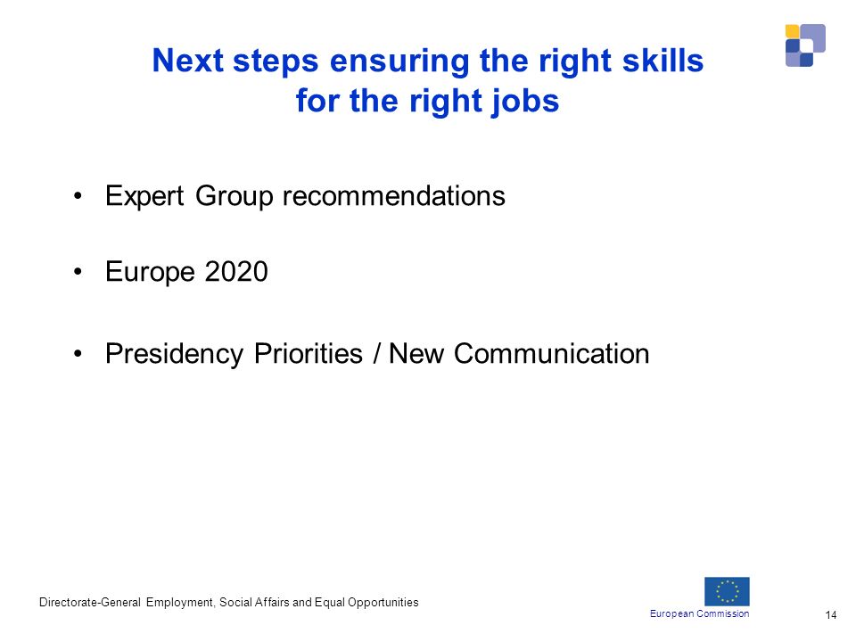 European Commission Directorate-General Employment, Social Affairs and Equal Opportunities 14 Next steps ensuring the right skills for the right jobs Expert Group recommendations Europe 2020 Presidency Priorities / New Communication