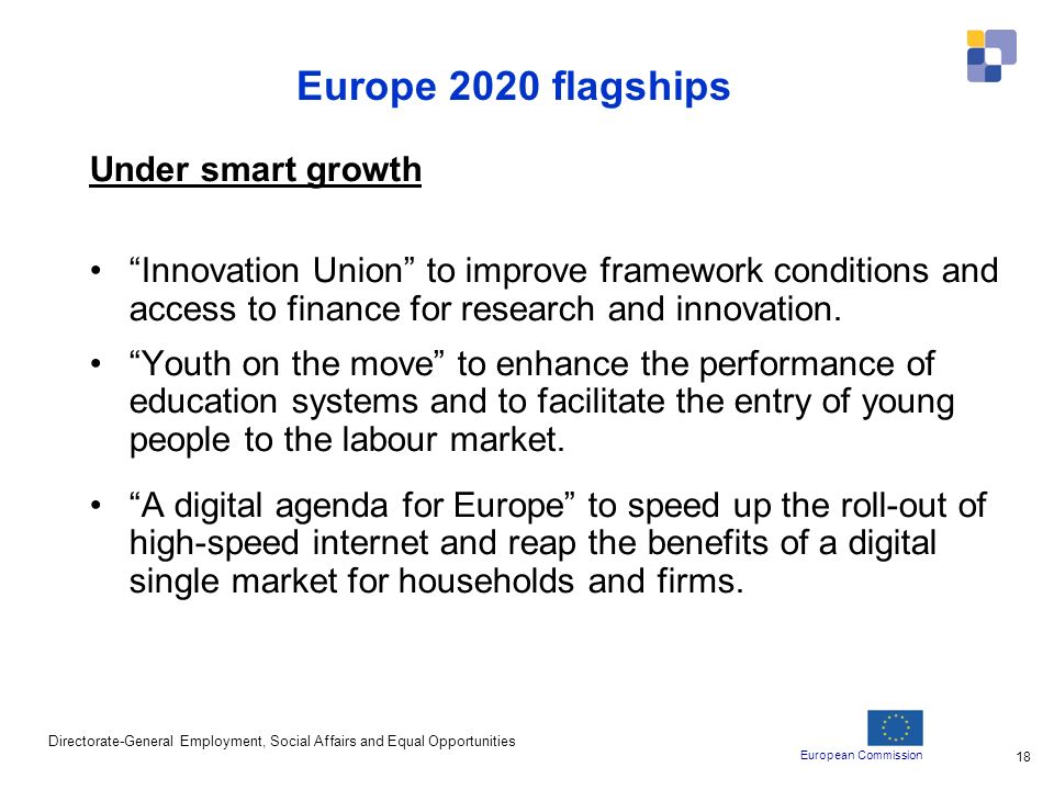 European Commission Directorate-General Employment, Social Affairs and Equal Opportunities 18 Europe 2020 flagships Under smart growth Innovation Union to improve framework conditions and access to finance for research and innovation.