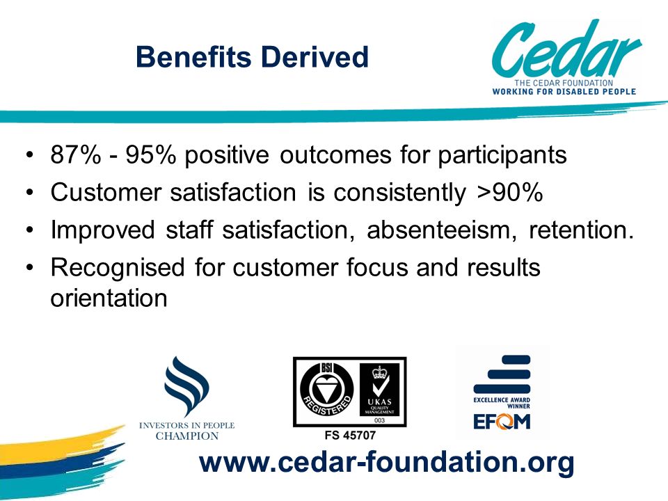 87% - 95% positive outcomes for participants Customer satisfaction is consistently >90% Improved staff satisfaction, absenteeism, retention.