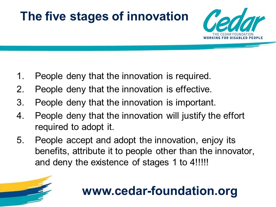1.People deny that the innovation is required. 2.People deny that the innovation is effective.