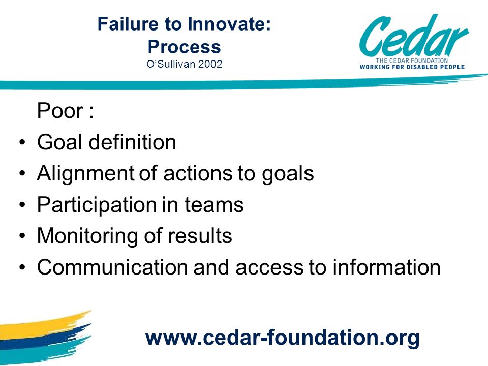 Poor : Goal definition Alignment of actions to goals Participation in teams Monitoring of results Communication and access to information   Failure to Innovate: Process OSullivan 2002