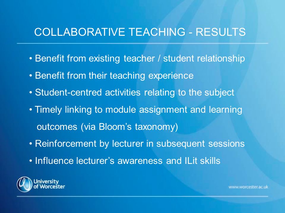 Benefit from existing teacher / student relationship Benefit from their teaching experience Student-centred activities relating to the subject Timely linking to module assignment and learning outcomes (via Blooms taxonomy) Reinforcement by lecturer in subsequent sessions Influence lecturers awareness and ILit skills COLLABORATIVE TEACHING - RESULTS
