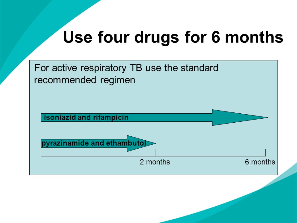 Use four drugs for 6 months For active respiratory TB use the standard recommended regimen 6 months2 months isoniazid and rifampicin pyrazinamide and ethambutol