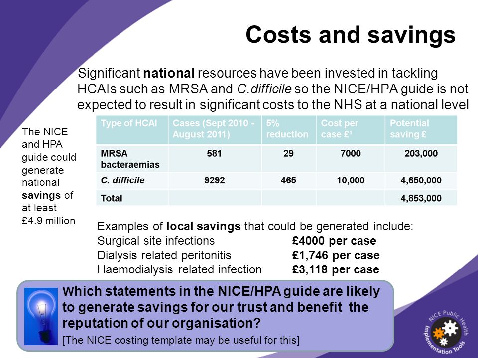 Costs and savings Significant national resources have been invested in tackling HCAIs such as MRSA and C.difficile so the NICE/HPA guide is not expected to result in significant costs to the NHS at a national level W hich statements in the NICE/HPA guide are likely to generate savings for our trust and benefit the reputation of our organisation.