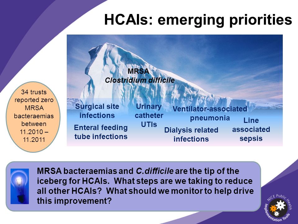 HCAIs: emerging priorities MRSA bacteraemias and C.difficile are the tip of the iceberg for HCAIs.