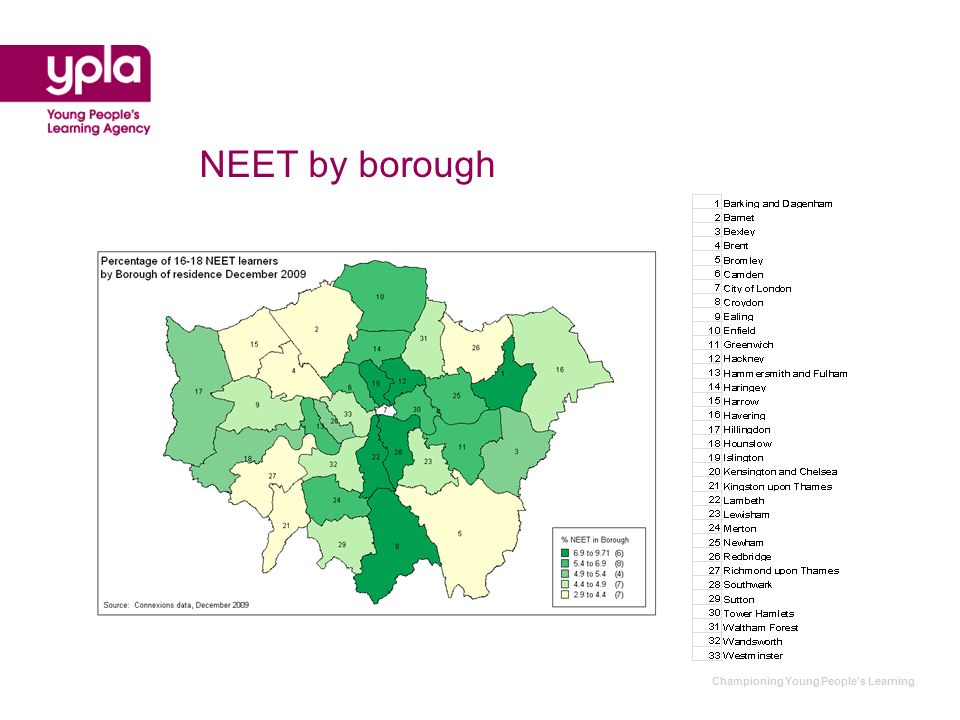 Championing Young Peoples Learning NEET by borough
