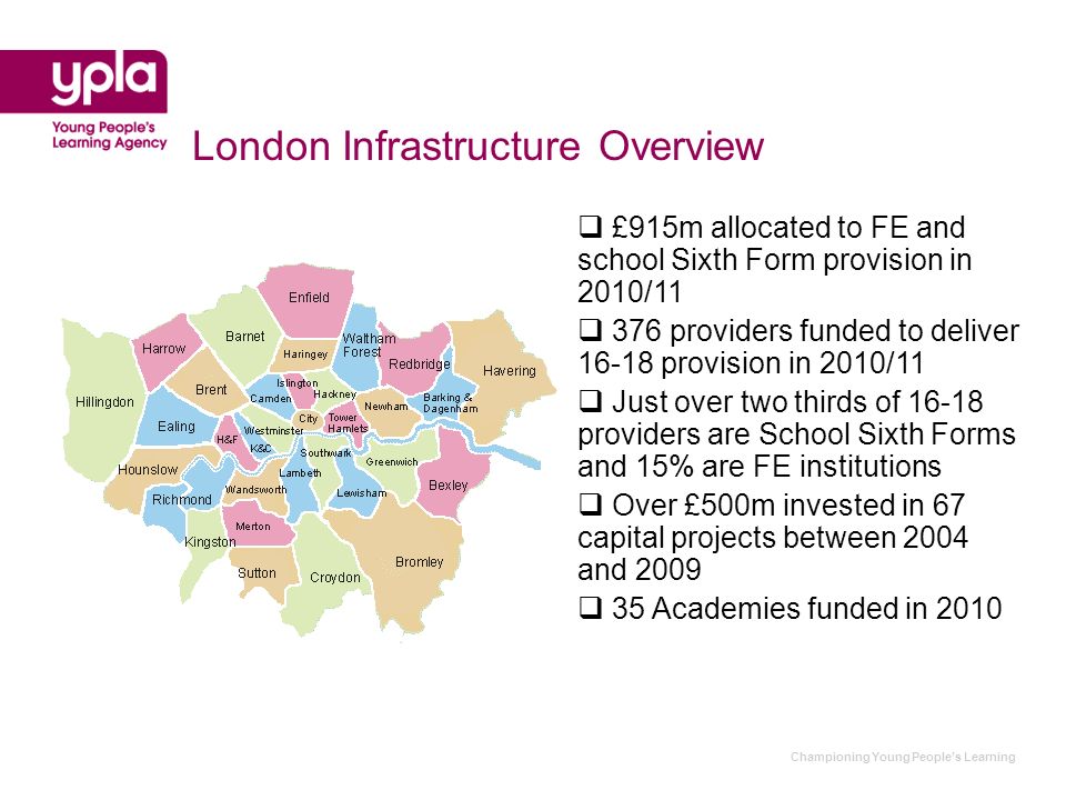 Championing Young Peoples Learning London Infrastructure Overview £915m allocated to FE and school Sixth Form provision in 2010/ providers funded to deliver provision in 2010/11 Just over two thirds of providers are School Sixth Forms and 15% are FE institutions Over £500m invested in 67 capital projects between 2004 and Academies funded in 2010