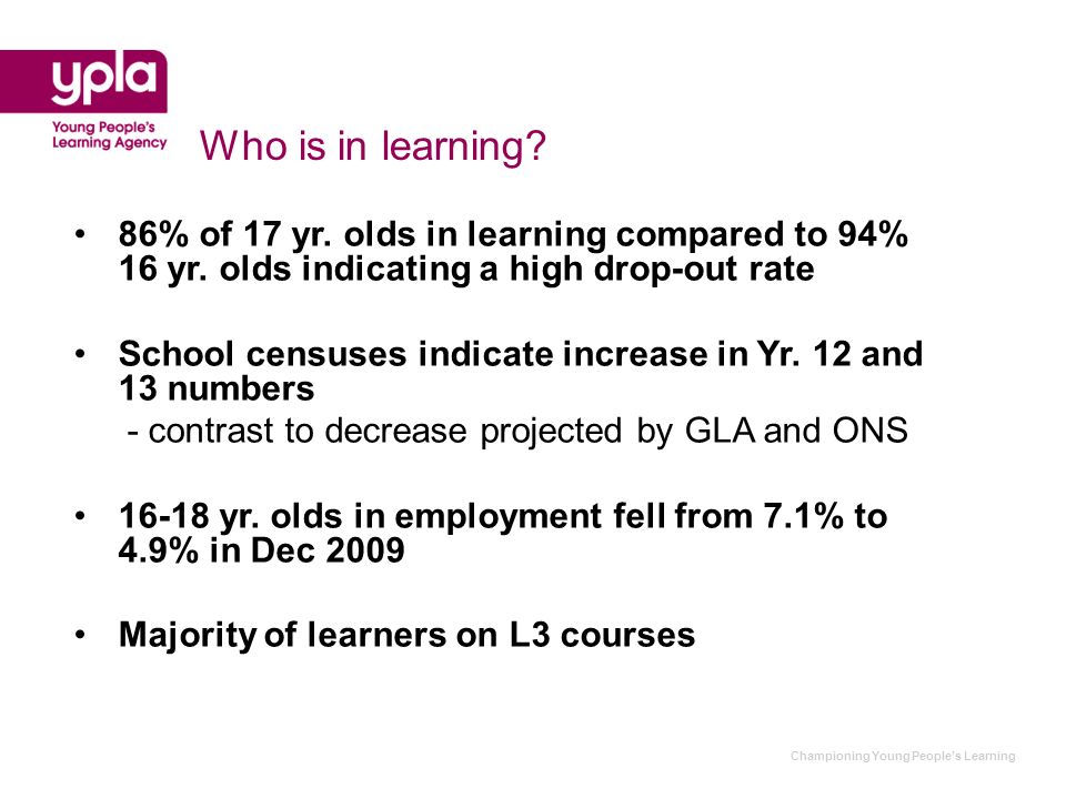 Championing Young Peoples Learning Who is in learning.