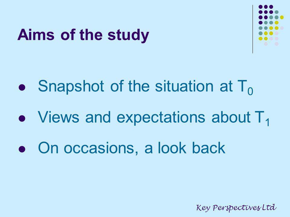 Aims of the study Snapshot of the situation at T 0 Views and expectations about T 1 On occasions, a look back Key Perspectives Ltd