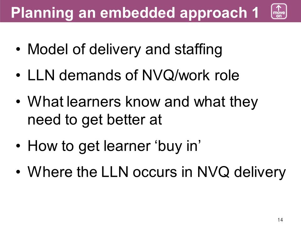 14 Planning an embedded approach 1 Model of delivery and staffing LLN demands of NVQ/work role What learners know and what they need to get better at How to get learner buy in Where the LLN occurs in NVQ delivery