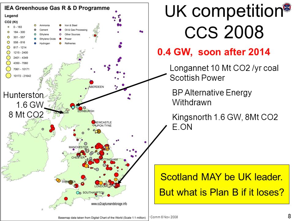 Change Sust Dev Comm 6 Nov UK competition CCS 2008 Longannet 10 Mt CO2 /yr coal Scottish Power Hunterston 1.6 GW 8 Mt CO2 BP Alternative Energy Withdrawn Kingsnorth 1.6 GW, 8Mt CO2 E.ON 0.4 GW, soon after 2014 Scotland MAY be UK leader.