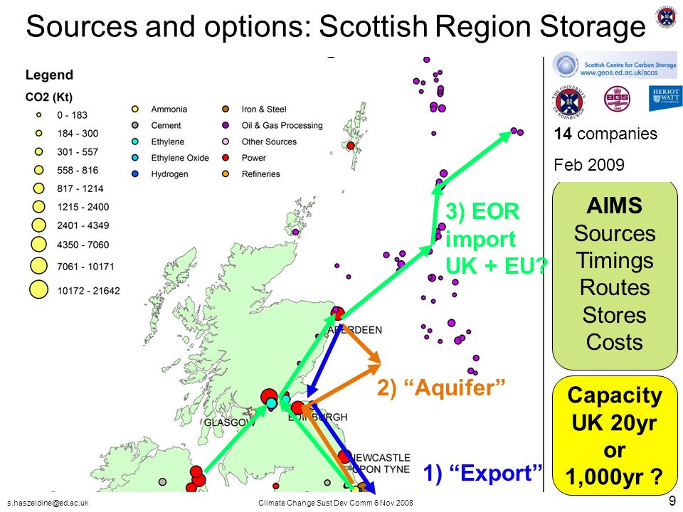 Change Sust Dev Comm 6 Nov Sources and options: Scottish Region Storage 3) EOR import UK + EU.