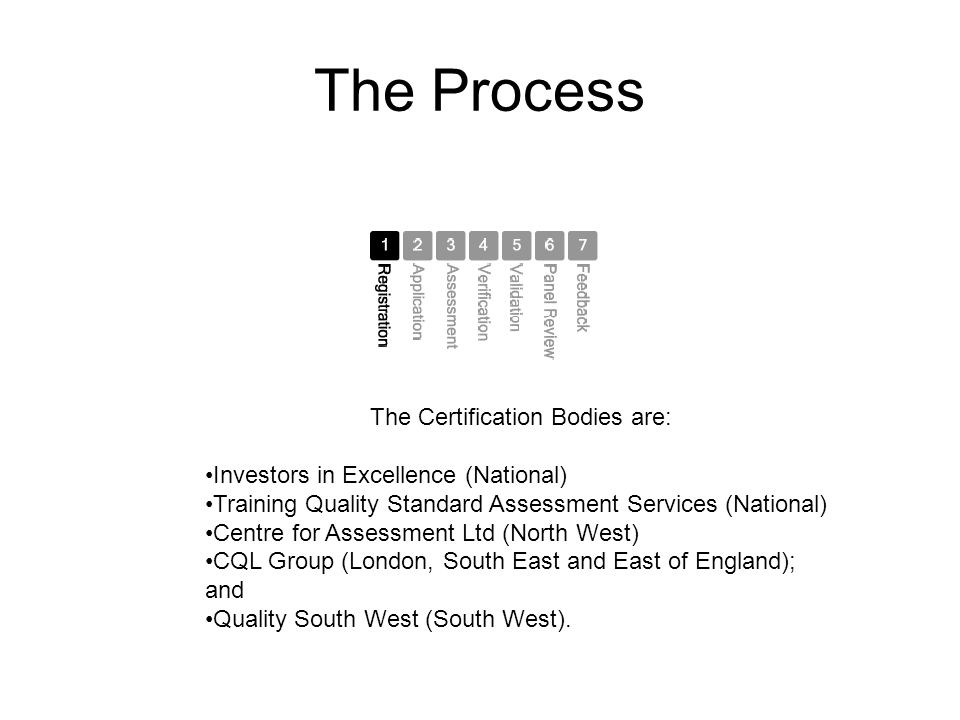 The Process The Certification Bodies are: Investors in Excellence (National) Training Quality Standard Assessment Services (National) Centre for Assessment Ltd (North West) CQL Group (London, South East and East of England); and Quality South West (South West).