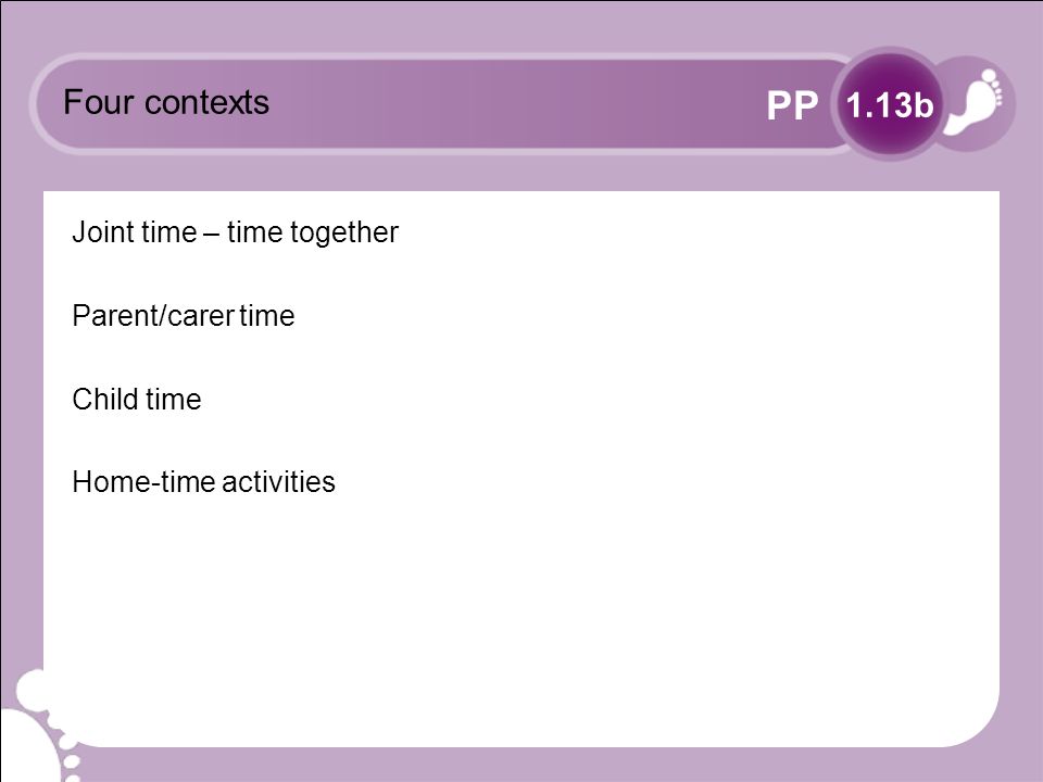PP Four contexts Joint time – time together Parent/carer time Child time Home-time activities 1.13b