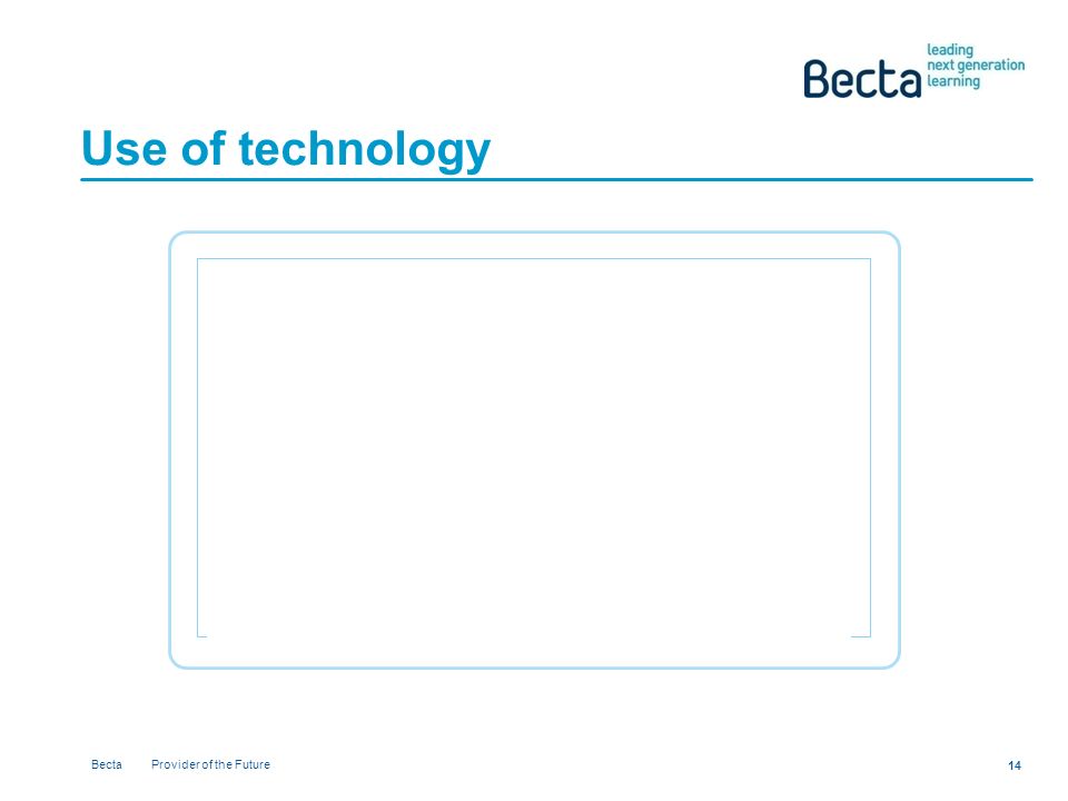 Becta Provider of the Future 14 Use of technology
