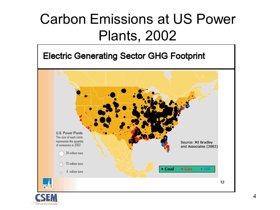 4 Carbon Emissions at US Power Plants, 2002