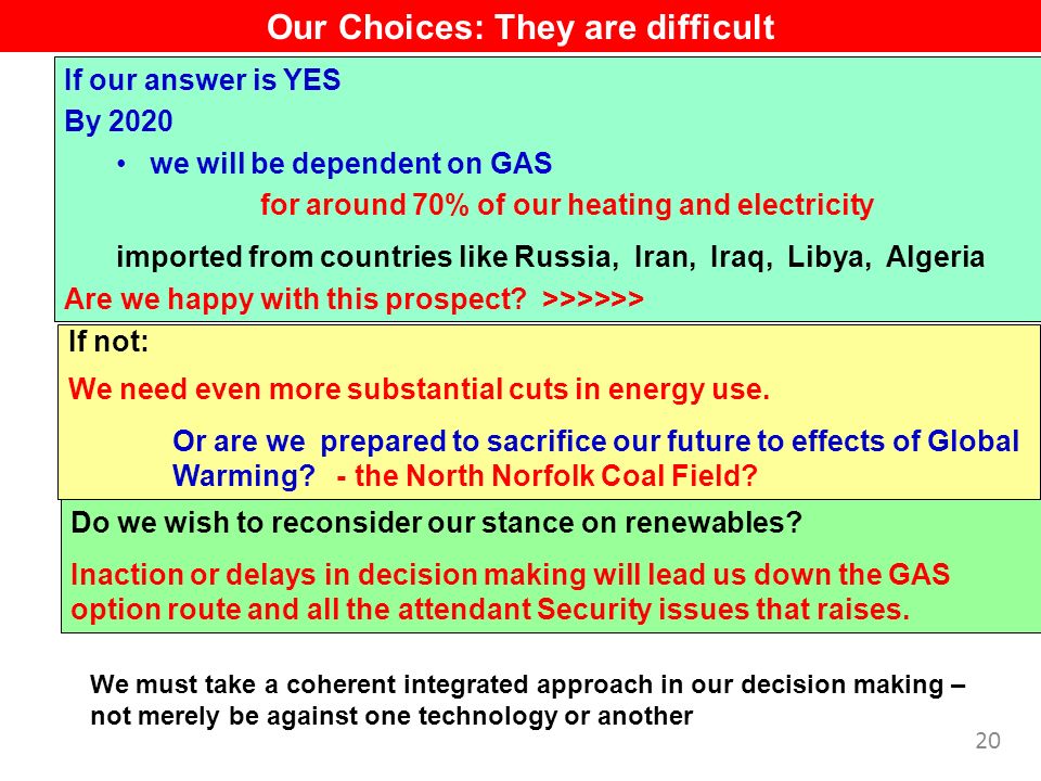 20 Our Choices: They are difficult If our answer is YES By 2020 we will be dependent on GAS for around 70% of our heating and electricity imported from countries like Russia, Iran, Iraq, Libya, Algeria Are we happy with this prospect.