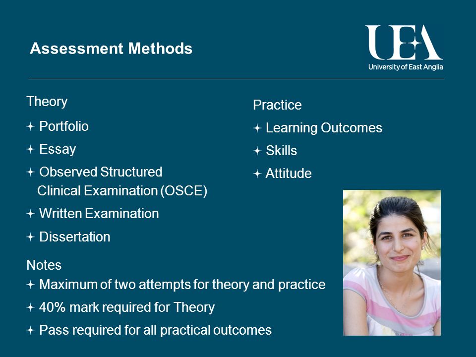 Assessment Methods Theory Portfolio Essay Observed Structured Clinical Examination (OSCE) Written Examination Dissertation Notes Maximum of two attempts for theory and practice 40% mark required for Theory Pass required for all practical outcomes Practice Learning Outcomes Skills Attitude