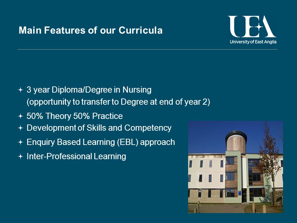 Main Features of our Curricula 3 year Diploma/Degree in Nursing (opportunity to transfer to Degree at end of year 2) 50% Theory 50% Practice Development of Skills and Competency Enquiry Based Learning (EBL) approach Inter-Professional Learning