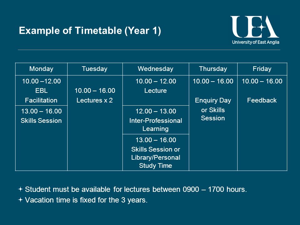 Example of Timetable (Year 1) Student must be available for lectures between 0900 – 1700 hours.