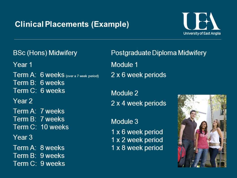 Clinical Placements (Example) BSc (Hons) Midwifery Year 1 Term A: 6 weeks (over a 7 week period) Term B: 6 weeks Term C: 6 weeks Year 2 Term A: 7 weeks Term B: 7 weeks Term C: 10 weeks Year 3 Term A: 8 weeks Term B: 9 weeks Term C: 9 weeks Postgraduate Diploma Midwifery Module 1 2 x 6 week periods Module 2 2 x 4 week periods Module 3 1 x 6 week period 1 x 2 week period 1 x 8 week period