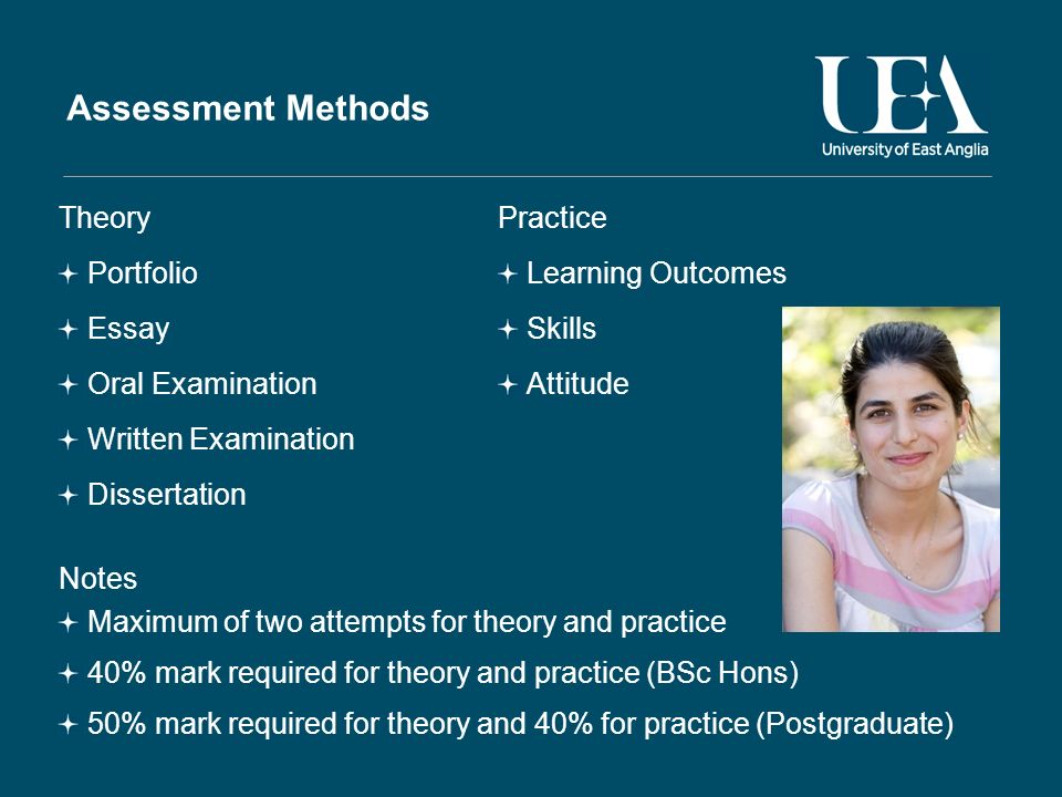 Assessment Methods Theory Portfolio Essay Oral Examination Written Examination Dissertation Notes Maximum of two attempts for theory and practice 40% mark required for theory and practice (BSc Hons) 50% mark required for theory and 40% for practice (Postgraduate) Practice Learning Outcomes Skills Attitude