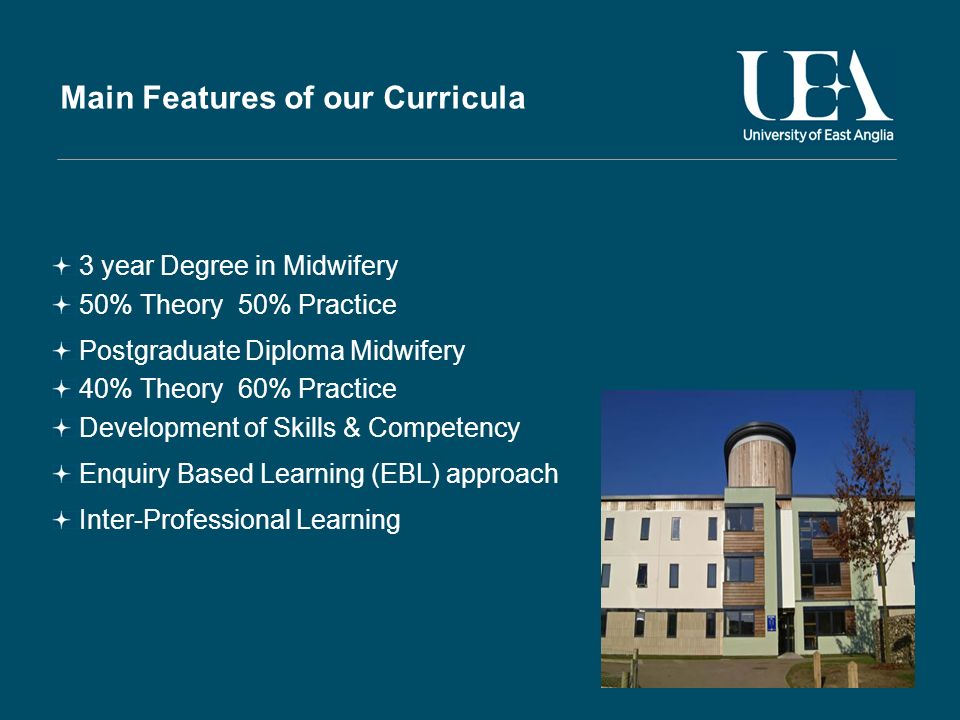 Main Features of our Curricula 3 year Degree in Midwifery 50% Theory 50% Practice Postgraduate Diploma Midwifery 40% Theory 60% Practice Development of Skills & Competency Enquiry Based Learning (EBL) approach Inter-Professional Learning