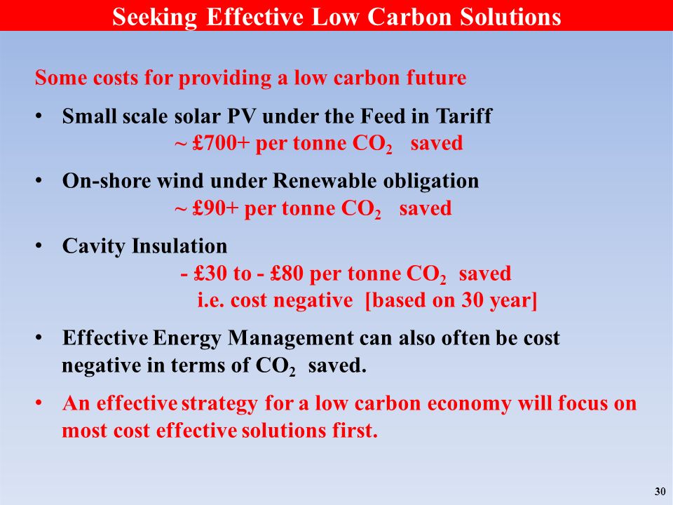 30 Seeking Effective Low Carbon Solutions Some costs for providing a low carbon future Small scale solar PV under the Feed in Tariff ~ £700+ per tonne CO 2 saved On-shore wind under Renewable obligation ~ £90+ per tonne CO 2 saved Cavity Insulation - £30 to - £80 per tonne CO 2 saved i.e.