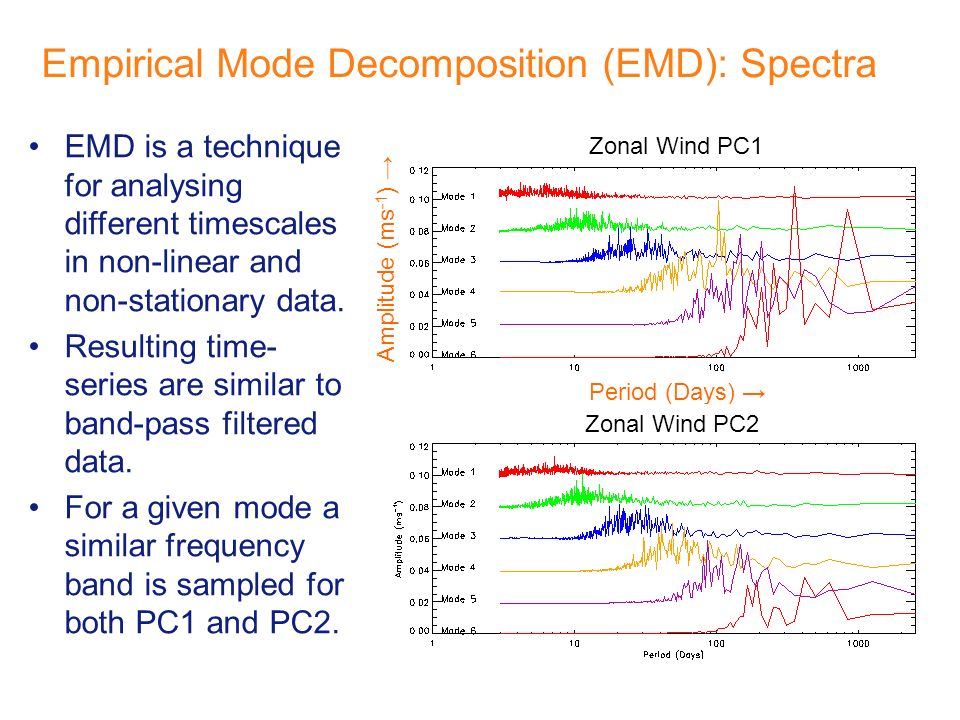 Empirical Mode Decomposition (EMD): Spectra EMD is a technique for analysing different timescales in non-linear and non-stationary data.