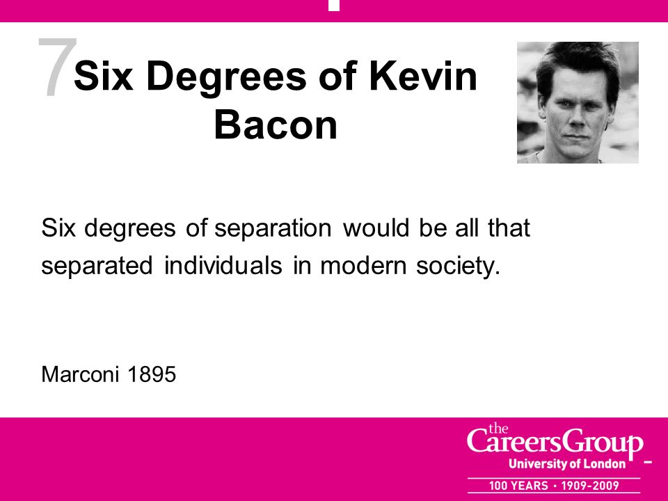 7 Six Degrees of Kevin Bacon Six degrees of separation would be all that separated individuals in modern society.