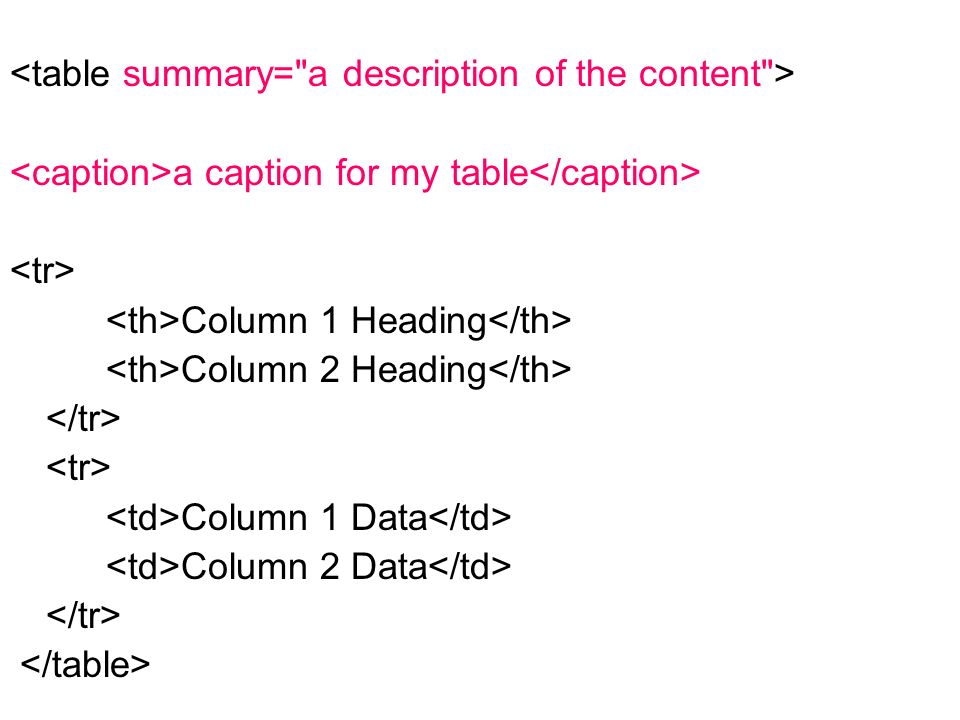 a caption for my table Column 1 Heading Column 2 Heading Column 1 Data Column 2 Data