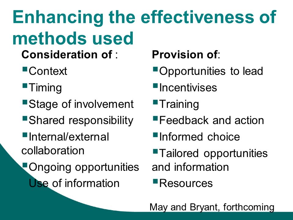 Enhancing the effectiveness of methods used Consideration of : Context Timing Stage of involvement Shared responsibility Internal/external collaboration Ongoing opportunities Use of information Provision of: Opportunities to lead Incentivises Training Feedback and action Informed choice Tailored opportunities and information Resources May and Bryant, forthcoming