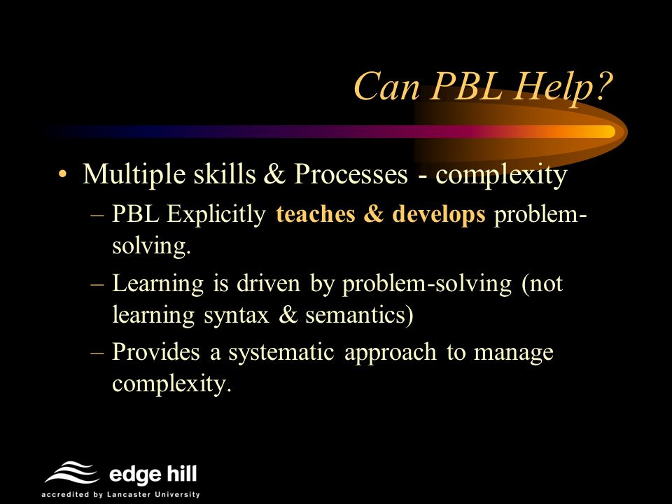 Can PBL Help.