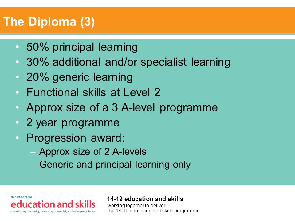 working together to deliver the education and skills programme education and skills The Diploma (3) 50% principal learning 30% additional and/or specialist learning 20% generic learning Functional skills at Level 2 Approx size of a 3 A-level programme 2 year programme Progression award: –Approx size of 2 A-levels –Generic and principal learning only