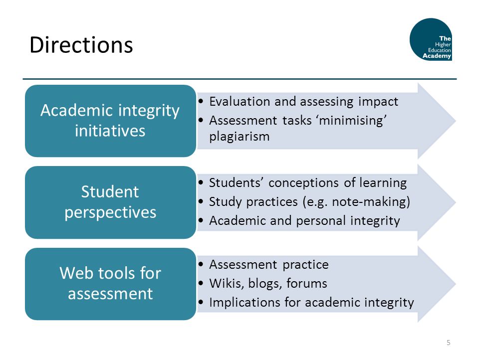 Directions Evaluation and assessing impact Assessment tasks minimising plagiarism Academic integrity initiatives Students conceptions of learning Study practices (e.g.